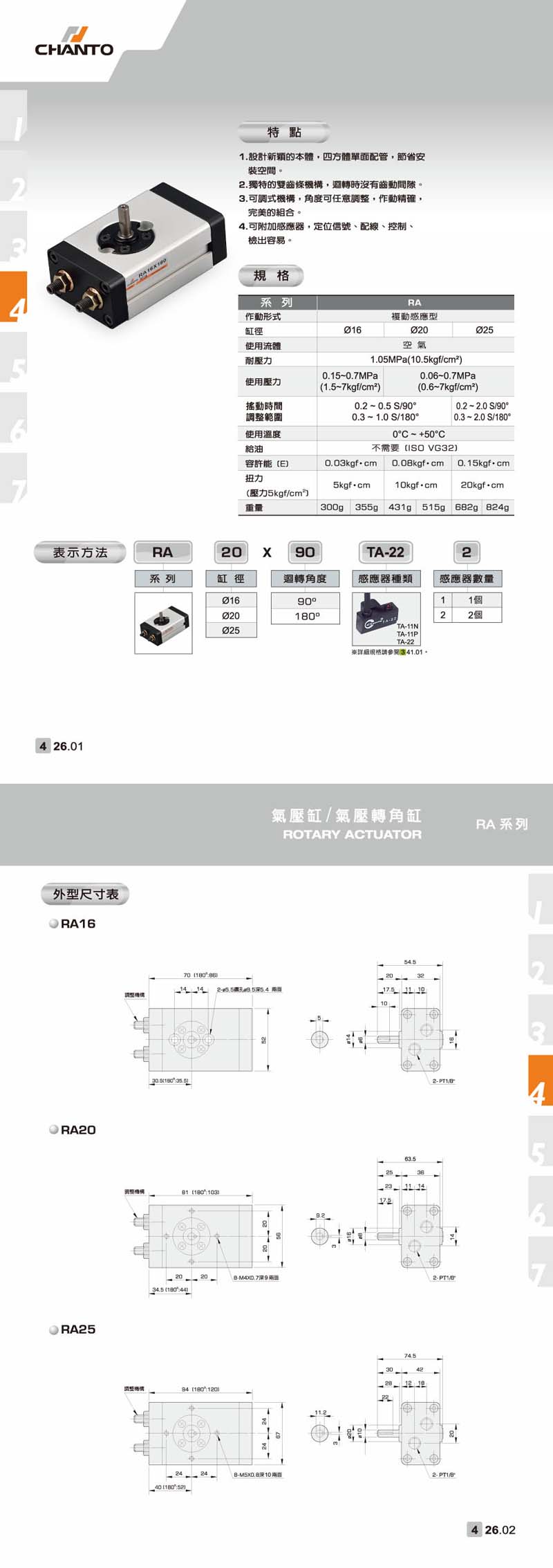 RA 氣壓轉角缸